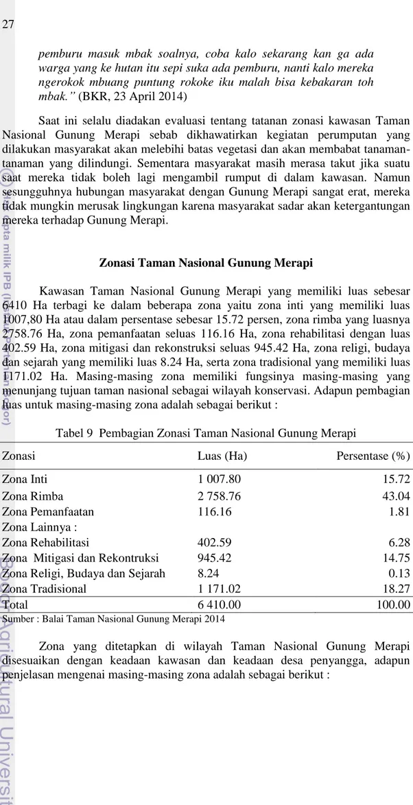 Tabel 9  Pembagian Zonasi Taman Nasional Gunung Merapi 