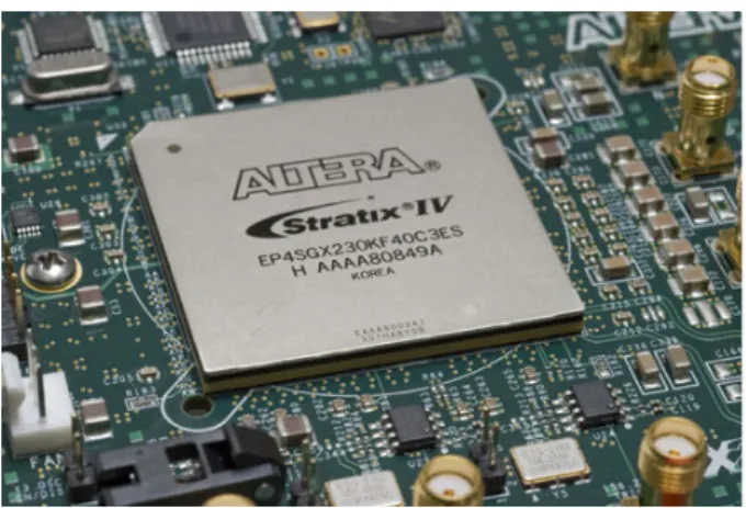 Gambar 2-1  Core  dari FPGA  Stratix  IV ALTERA  Setiap pin masukkan dari FPGA  memiliki  fungsionalitasnya sendiri dan secara umum, setiap  gerbang logika yang dimiliki oleh FPGA  mampu  menyimpan baik logika HIGH  dan logika LOW  dalam komponen logika ya