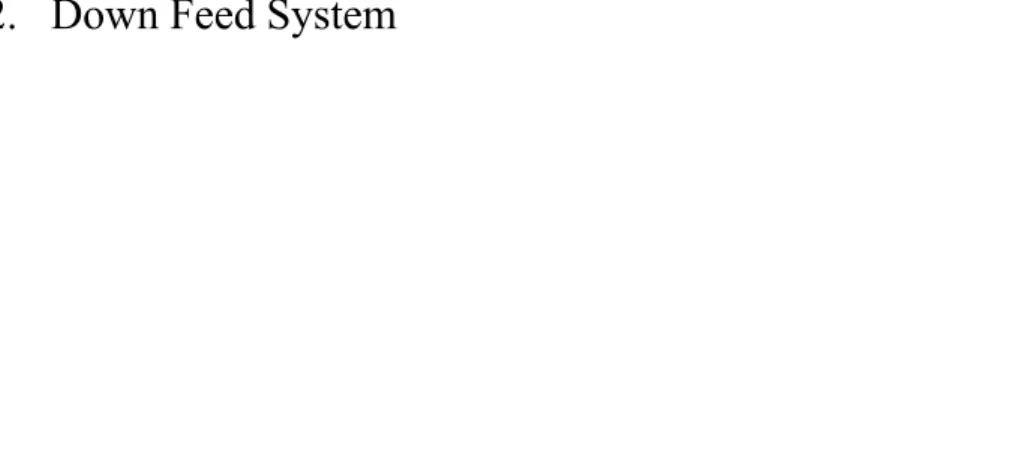 Gambar 2.6 Down Feed System