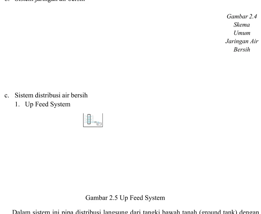 Gambar 2.5 Up Feed System