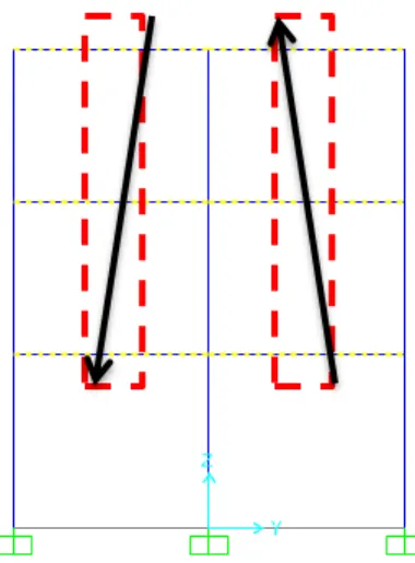 Gambar 3.11. Isian replikasi untuk balok arah Y. 