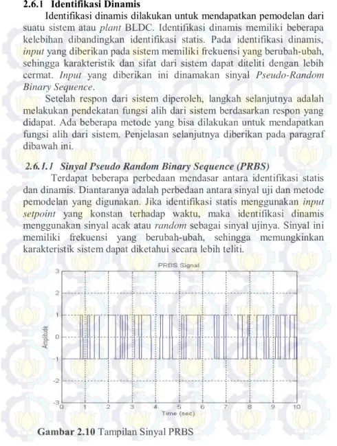 Gambar 2.10 Tampilan Sinyal PRBS 