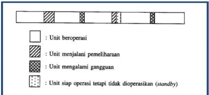 Gambar IV.4.