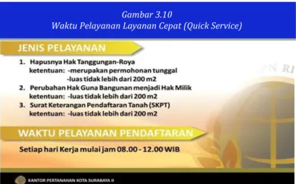 Gambar 3. 12 Weekend Service 