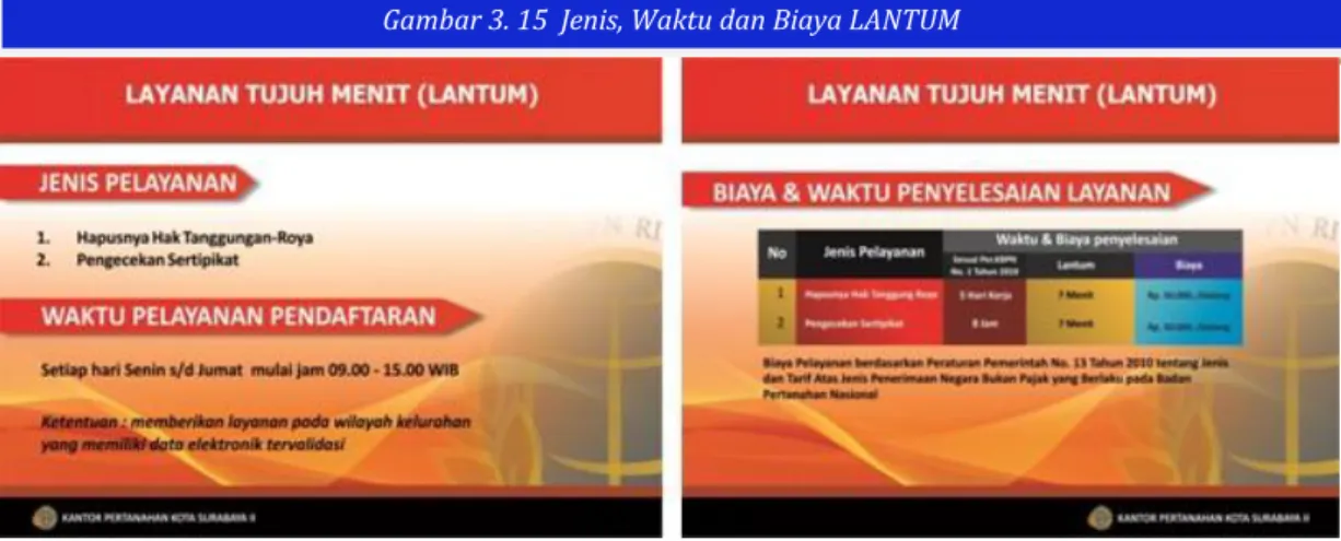 Gambar 3. 16  Pengguna Kiosk 