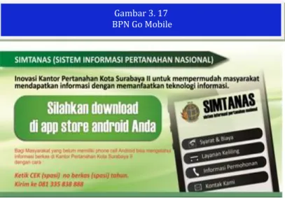 Gambar 3. 17   BPN Go Mobile 