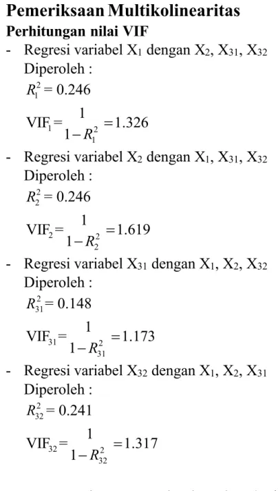 Tabel Pemeriksaan Multikolinearitas  (Bebas Multikolinearitas jika VIF &lt; 10)