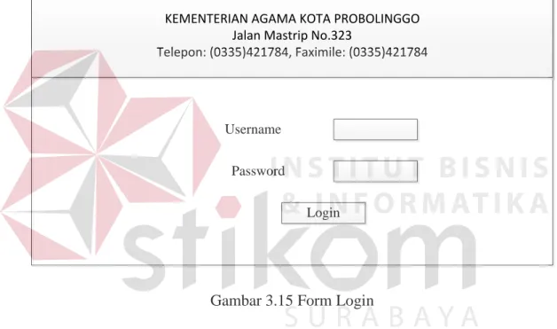 Gambar  3.15  merupakan  form  login  yang  berfungsi  untuk  verifikasi  user  yang  akan  mengakses  aplikasi  sistem  informasi  manajemen  aset  TI