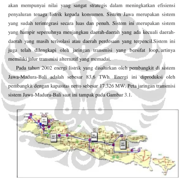 Gambar 3.1 Peta Jaringan Sistem Jawa-Madura-Bali 