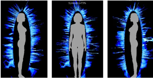Gambar Ilustrasi Aura 