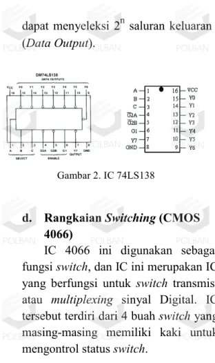 Gambar 3. IC CMOS 4066 