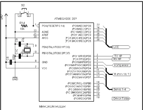 Gambar 4.6  Rangkaian Mikrokontroler ATMega328 