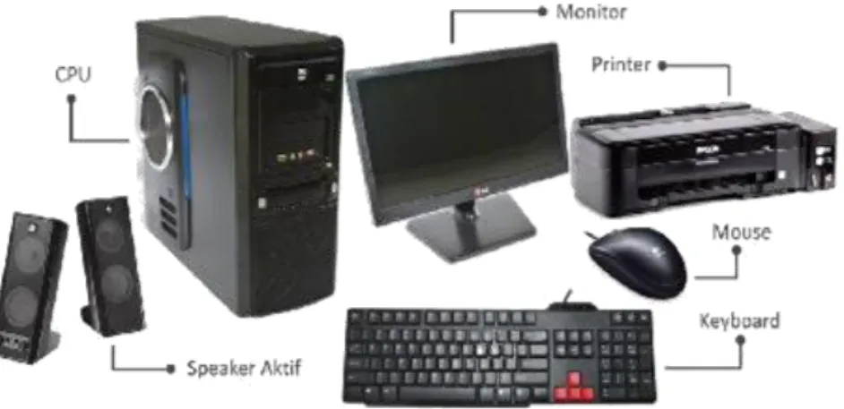 Gambar 4. 1: Sistem Komputer dan perangkatnya 