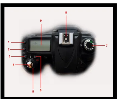 Gambar 2.1 : Kamera DSLR Nikon D90 Tampak Atas  1.  Tombol Auto Focus 