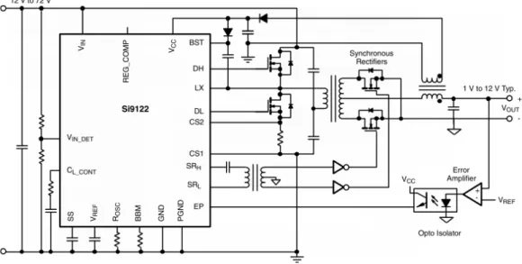 Gambar 6.Rangkaian pada blok RF Generator 