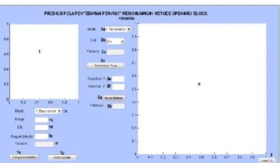 Gambar 4 : Graphic User Interface Sistem  Hasil Dan Analisis Sistem 