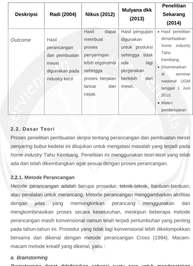 Tabel 2.2. Lanjutan  
