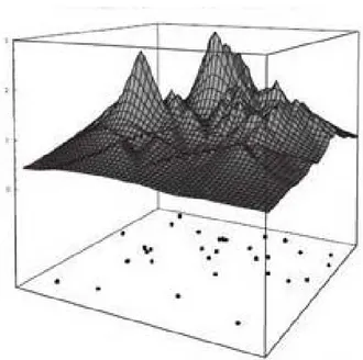 Gambar 5 kNN Mengestimasi Densitas Dua Dimensi dengan k=5 (Sikki, 2009)   