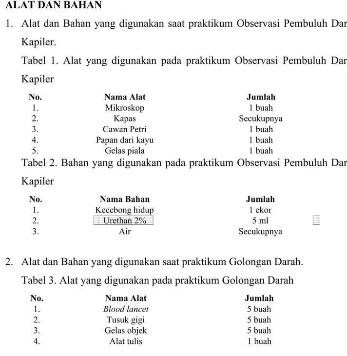 Tabel  1.  Alat  yang  digunakan  pada  praktikum  Observasi  Pembuluh  Darah Kapiler