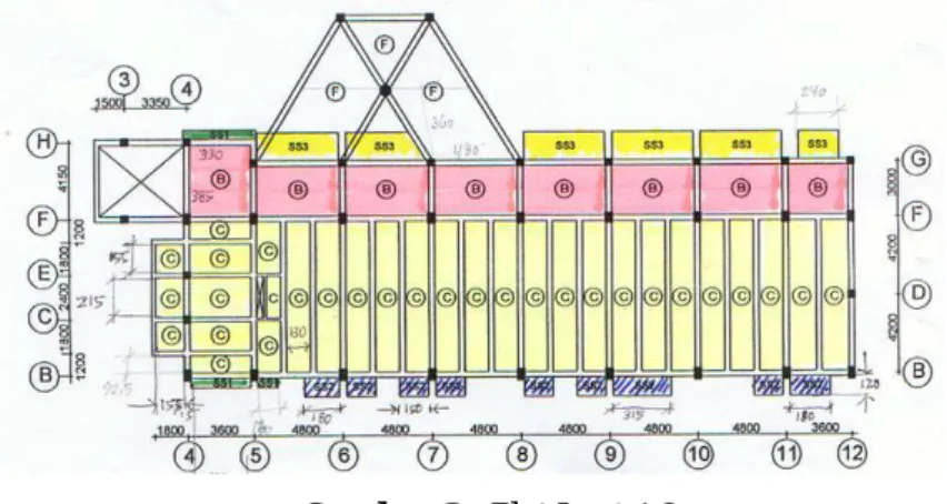 Gambar 3 : Plat Lantai 2 