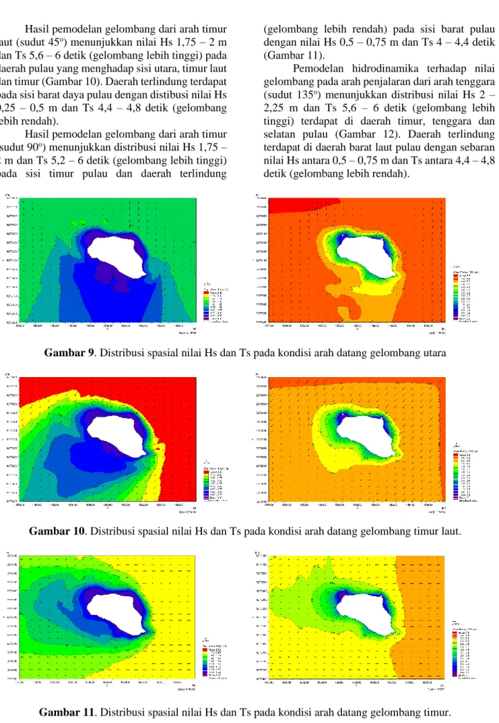 Gambar 9. Distribusi spasial nilai Hs dan Ts pada kondisi arah datang gelombang utara 
