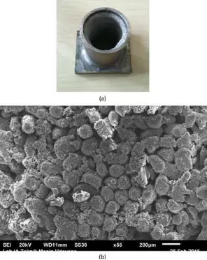 Fig. 1. (a) Picture of the sintered aluminum powder wick structure and (b) SEM image of the wick.