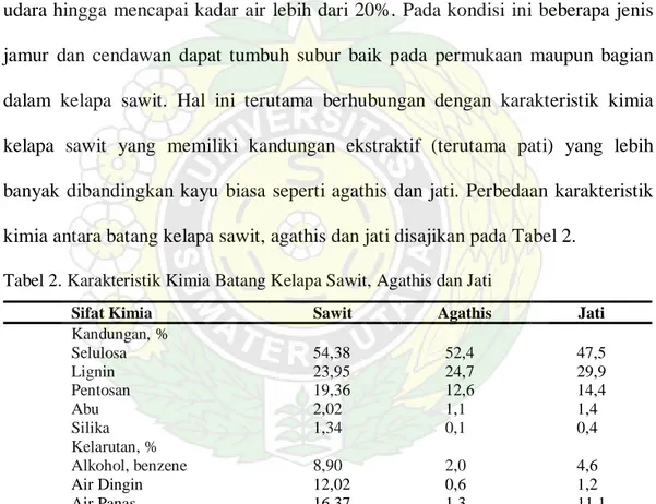 Tabel 2. Karakteristik Kimia Batang Kelapa Sawit, Agathis dan Jati 