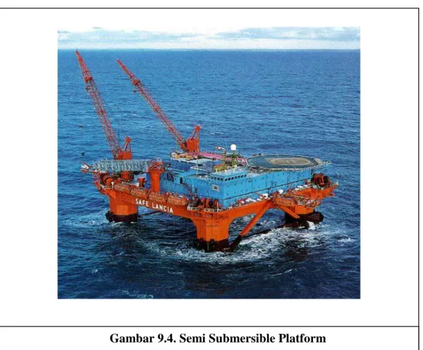 Gambar 9.4. Semi Submersible Platform 