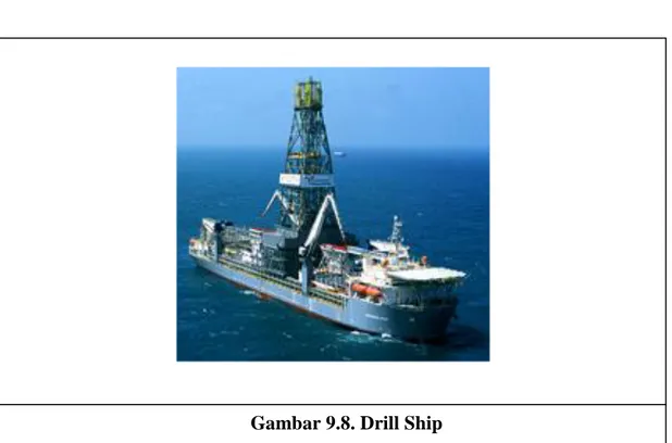 Gambar 9.8. Drill Ship 