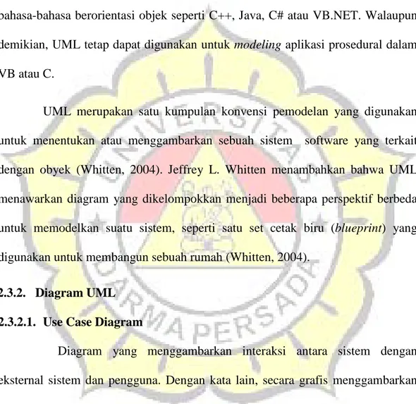 Diagram yang menggambarkan interaksi antara sistem dengan  eksternal sistem dan pengguna