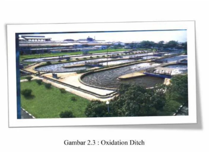 Gambar 2.3 : Oxidation Ditch