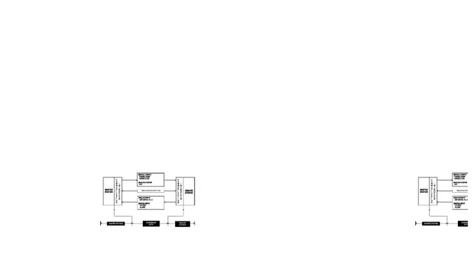 Diagram blok sistem SCADA yang ada pada PT. P LN dapat dilihat  pada gambar di bawah :