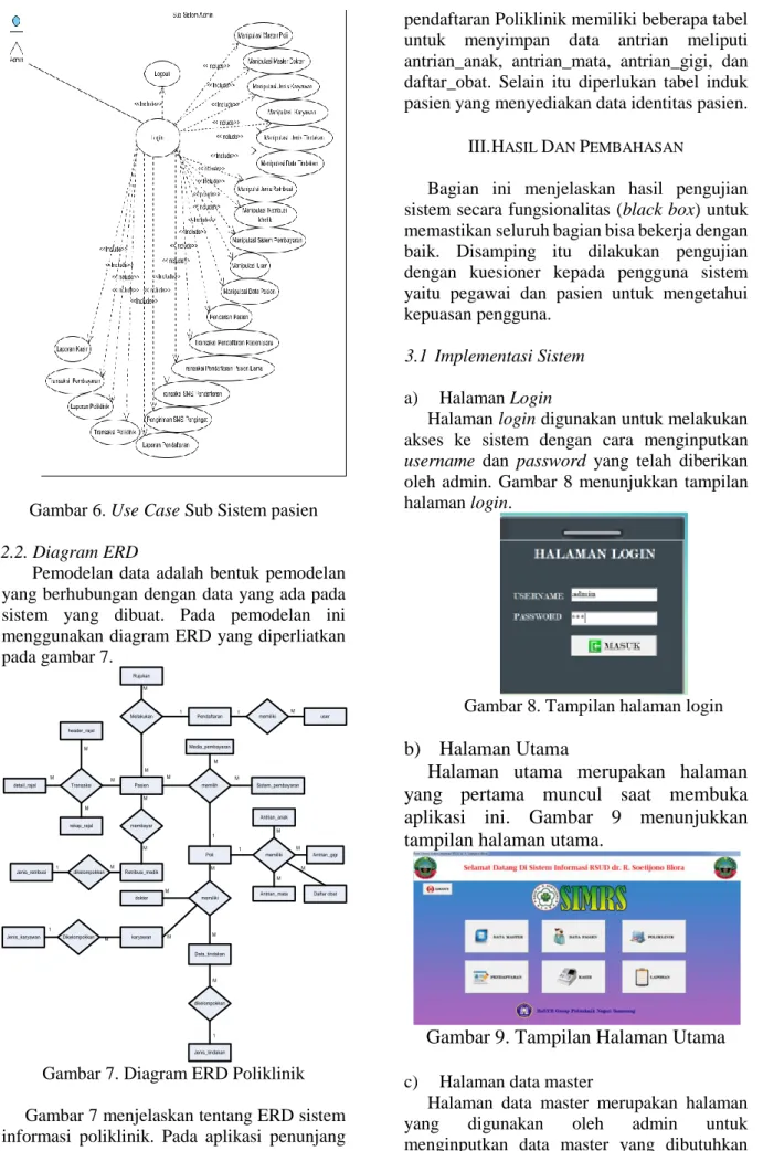Gambar 7. Diagram ERD Poliklinik  Gambar 7 menjelaskan tentang ERD sistem  informasi  poliklinik