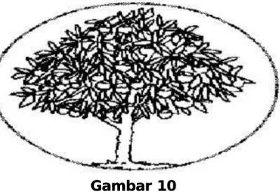 Gambar 11Gambar 11