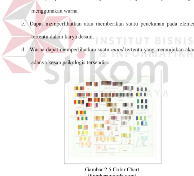 Gambar 2.5 Color Chart  (Sumber:google.com) 