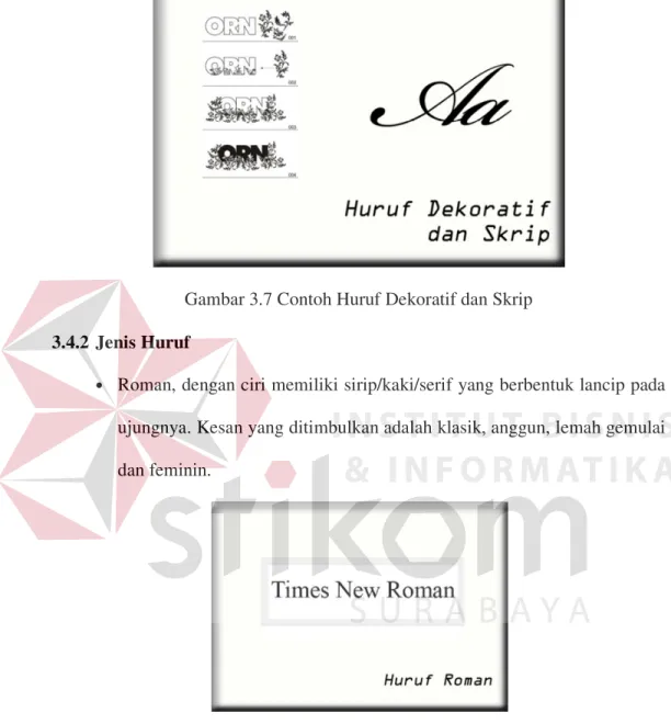 Gambar 3.8 Contoh Huruf Roman 