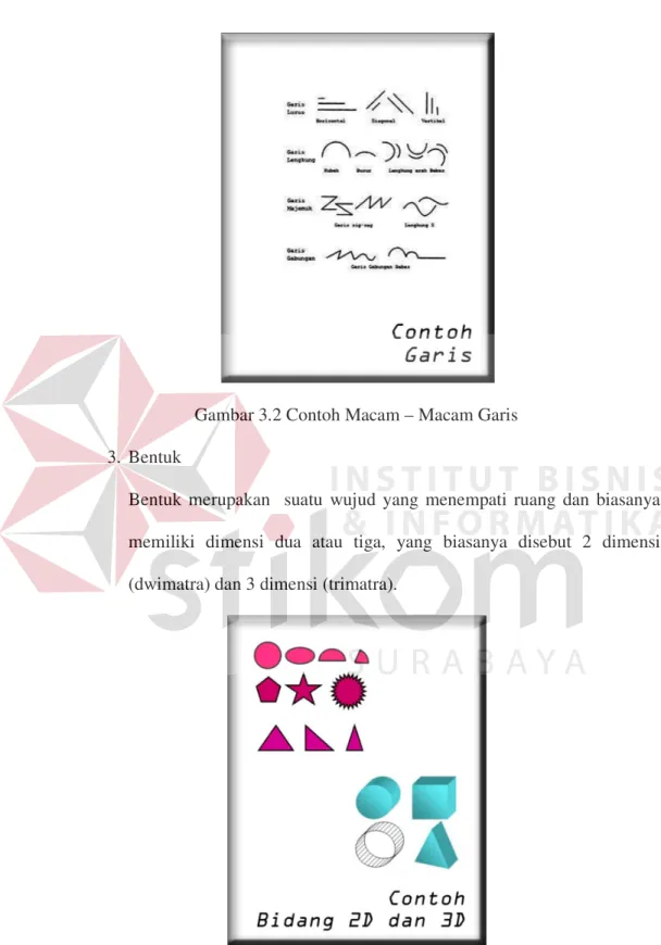 Gambar 3.2 Contoh Macam – Macam Garis  3.  Bentuk 