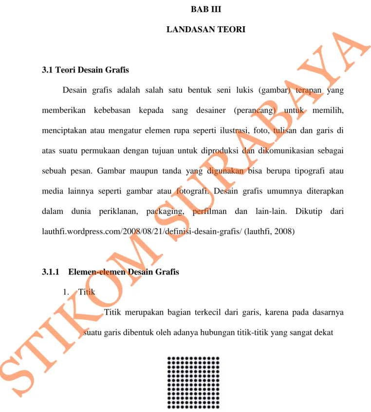 Gambar 3.1 Contoh Titik 