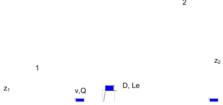 Gambar 6. Sistem untuk kasus 3 : pengaliran cairan antara dua tangki