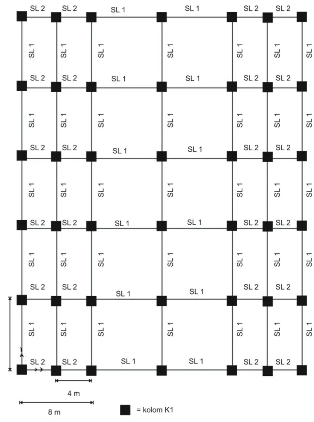 Gambar 1.3. Denah Struktur Sloof Elevasi + 0,5 m 