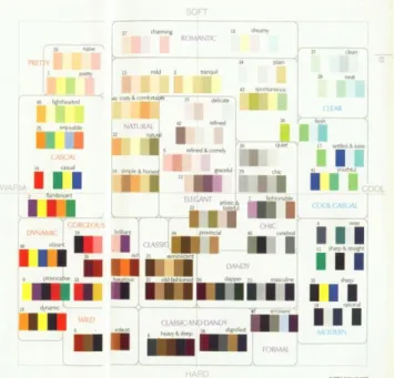 Gambar 3.9 Kobayashi 