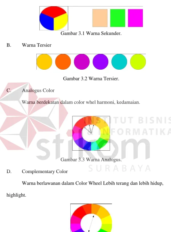 Gambar 3.1 Warna Sekunder. 