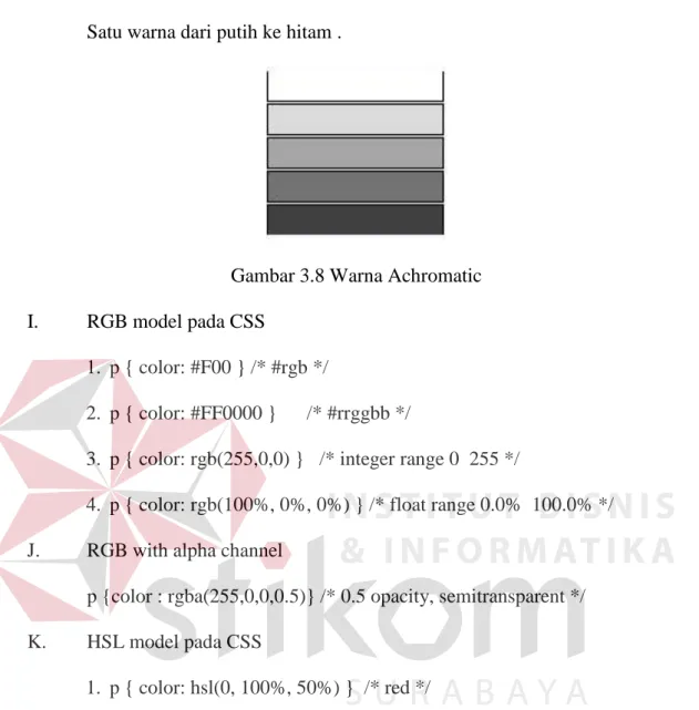 Gambar 3.8 Warna Achromatic  I.  RGB model pada CSS 