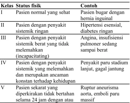 Tabel 6.1 klasifikasi ASA dari status fisik