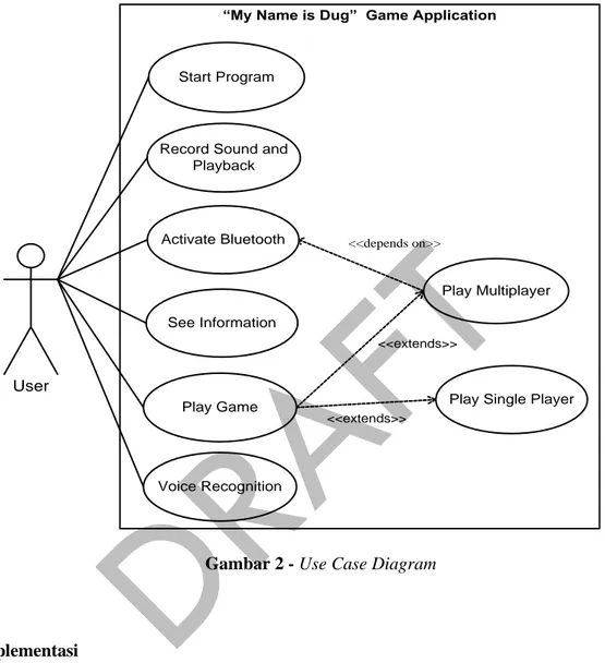 Gambar 2 - Use Case Diagram 