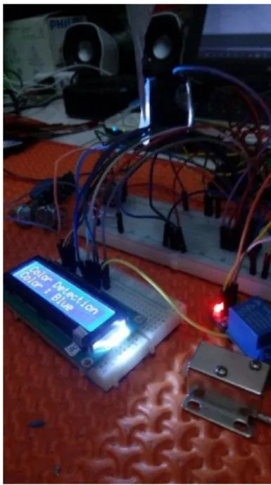 Gambar 4.12 - Input warna 