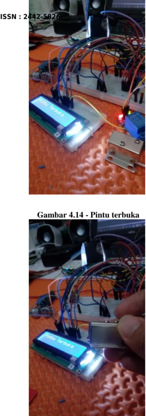 Gambar 4.14 - Pintu terbuka 