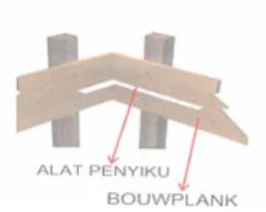 Gambar 12. Pemasangan Bowplank   Pemasangan Fondasi Batu Kali  