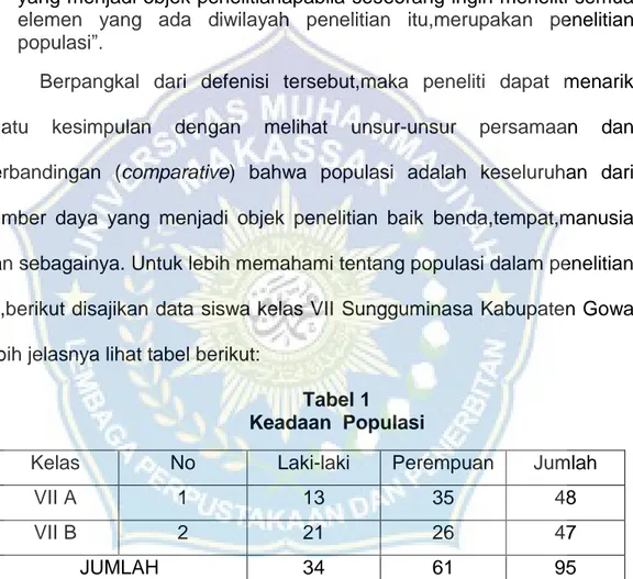 Tabel 1  Keadaan  Populasi 