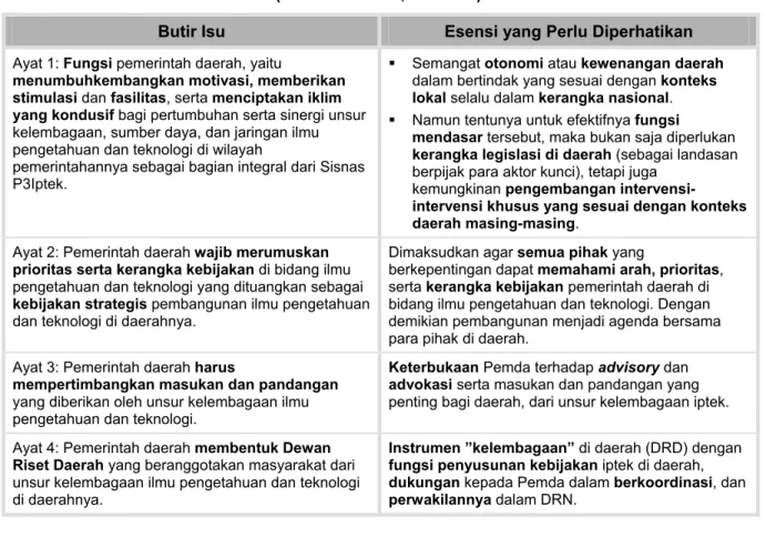 Tabel 9.1  Beberapa Pokok Pikiran dalam Kerangka Kebijakan Iptek di Daerah  (UU No. 18/2002, Pasal 20)